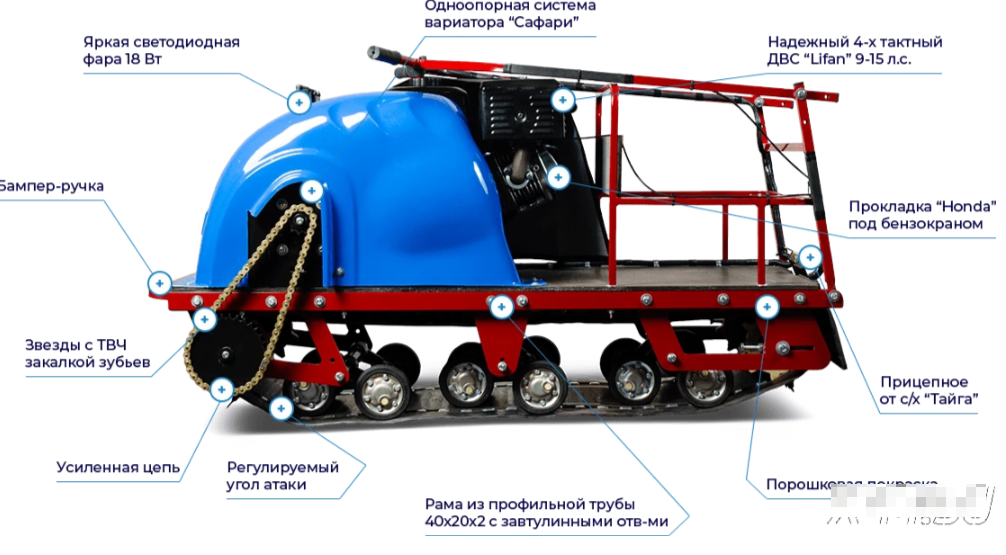 Мотобуксировщик MOTODOG 500, 13 передний привод в Рубцовске
