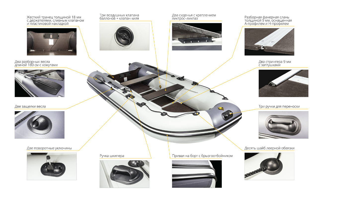 Лодка Ривьера Компакт 2900 СК в Рубцовске