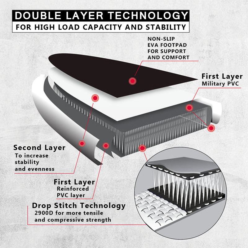 SUP (САП) ДОСКА MISHIMO CARBON DARKSIDE 11’ (335СМ) в Рубцовске